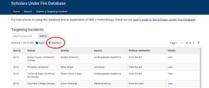 Scholars Under Fire Database Users Guide